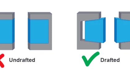 A detailed mold design with sliders and bevel tops for draft angle optimization